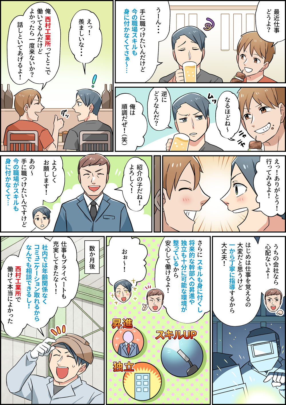 マンガで分かる!西村工業所